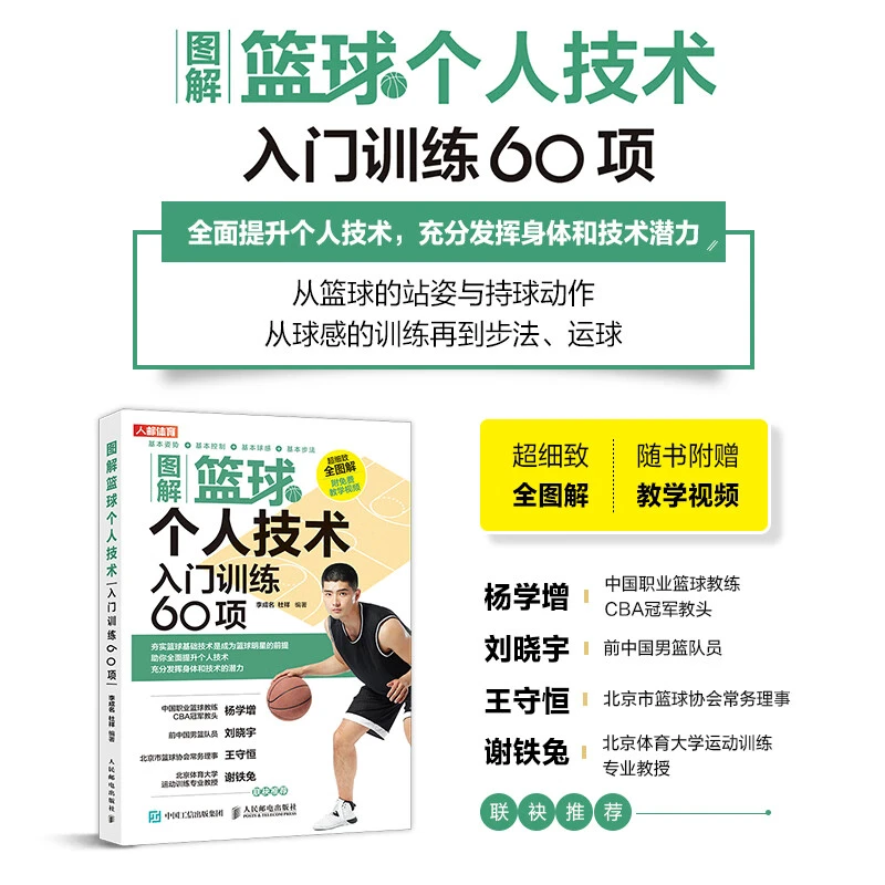 为什么模范教练对篮球发展至关重要_1